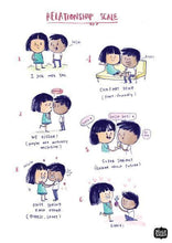 Load image into Gallery viewer, Prints - Relationship Scale Wall Art