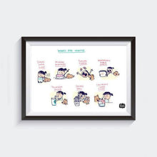 Load image into Gallery viewer, Prints - Weekly Diet Wall Art
