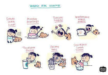 Load image into Gallery viewer, Prints - Weekly Diet Wall Art